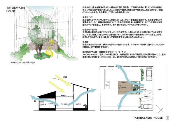 ナカガワ建築スタジオ｜ts_houseの写真０１